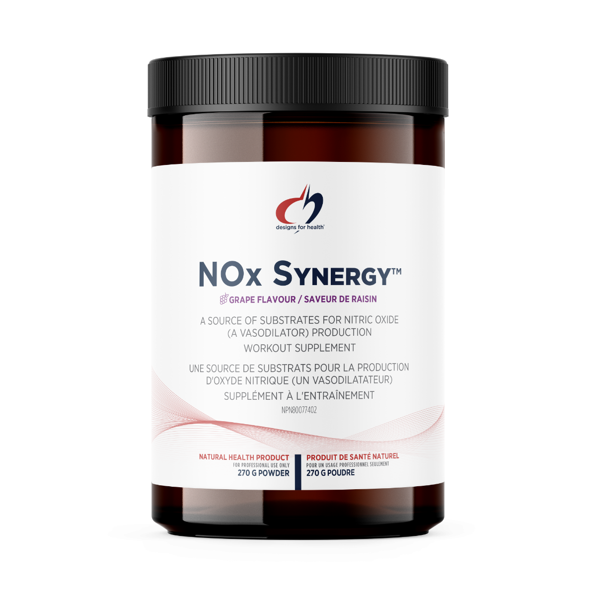 NOx Synergy