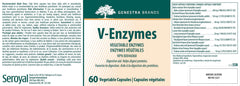 V- Enzymes