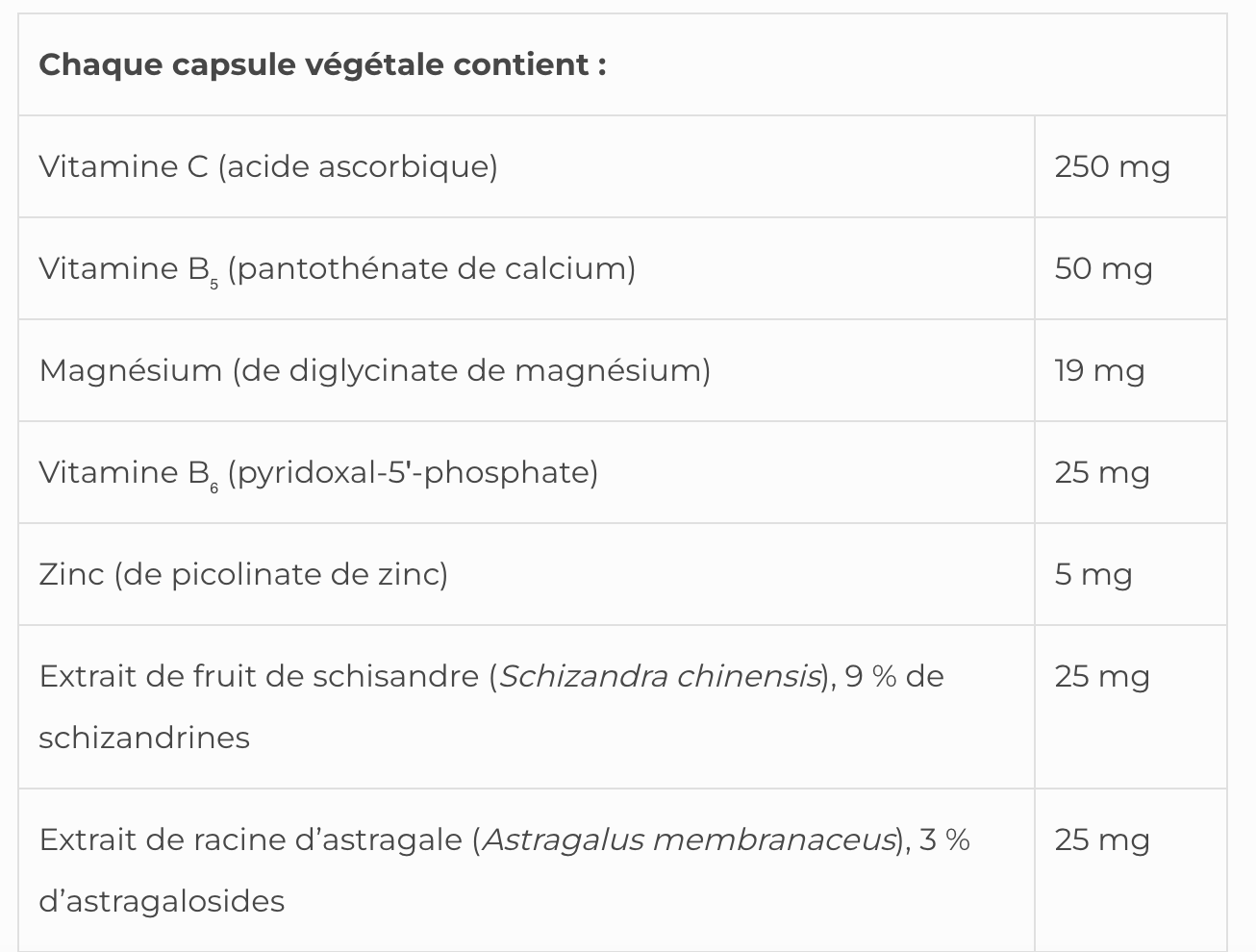 Adrenal SAP (sans réglisse)