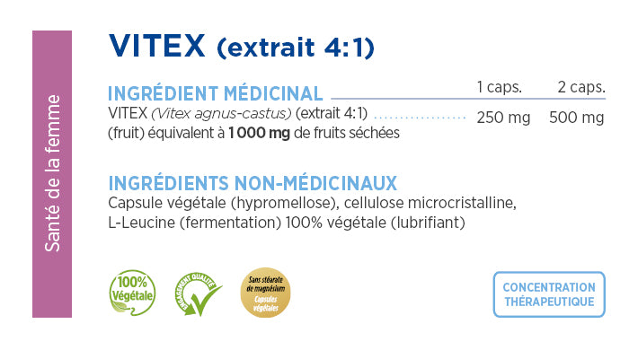 Extrait de Vitex