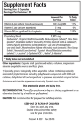 Carbamide Plus