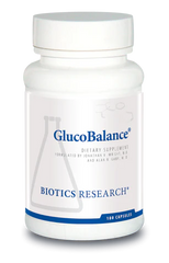 GlucoBalance