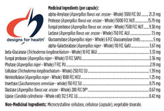 Plant Enzyme Digestive Formula