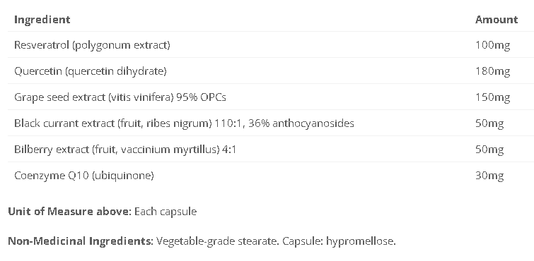 Resvera Matrix (Bioflav Matrix)