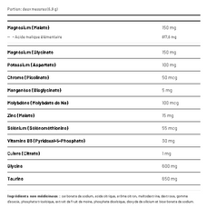 Synergie de Magnésium