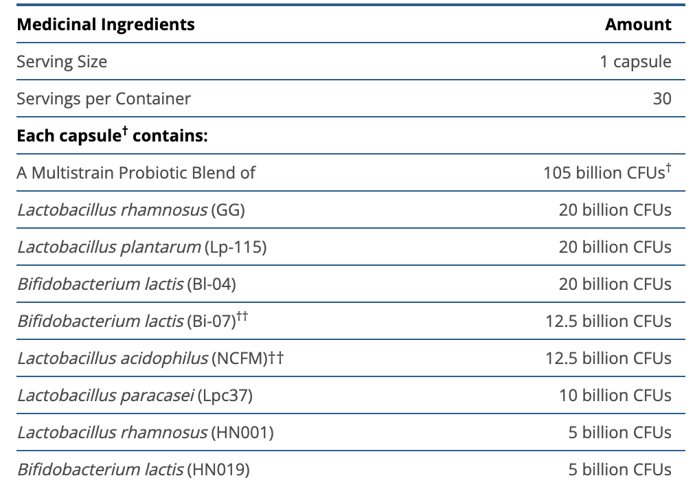UltraFlora BIOMEPRO Probiotic